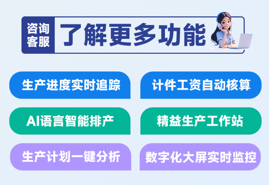 文章插图